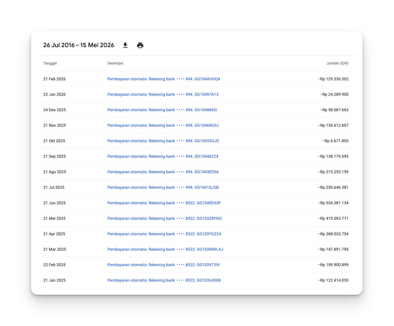 Bukti AdSense 3